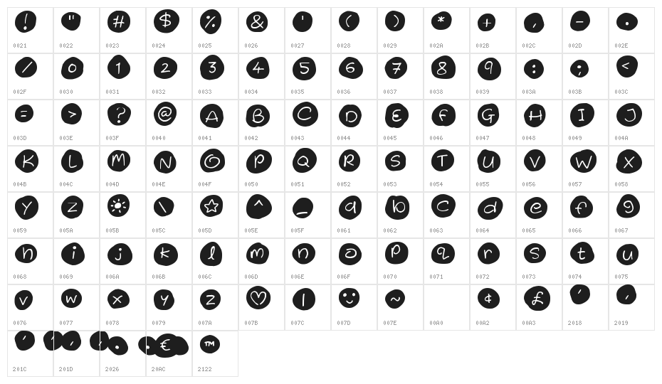 Iced Cookies Character Map