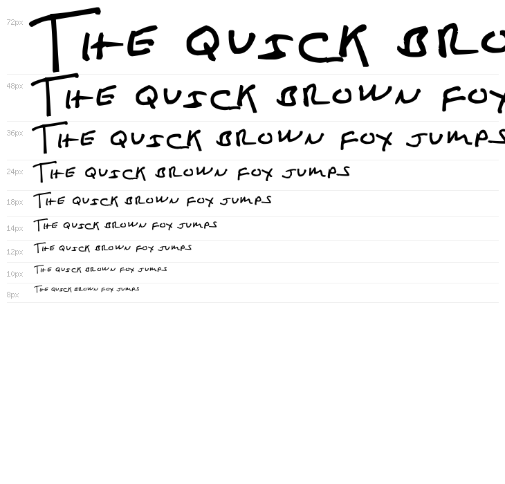 Iced Latte Waterfall