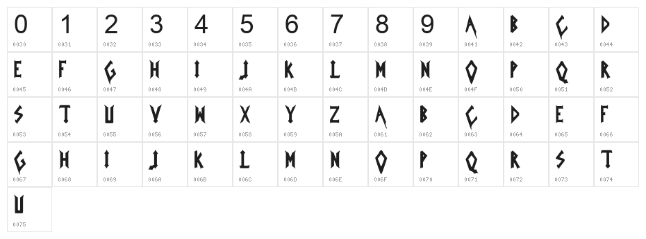 IcedEarth Character Map
