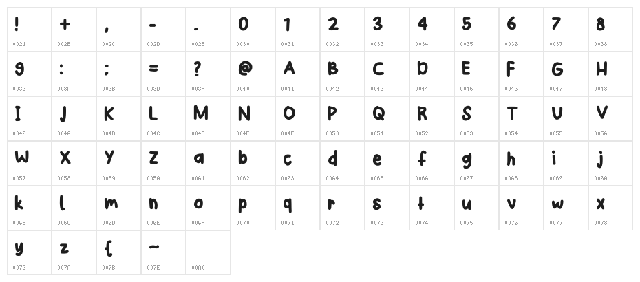 Icegirl Regular Character Map