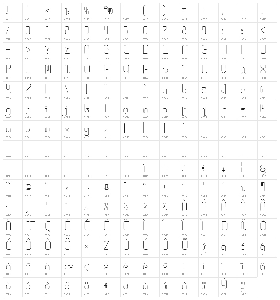 Icklips Character Map
