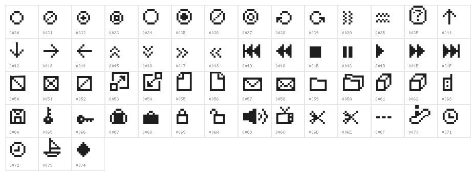 IconBitOne Character Map