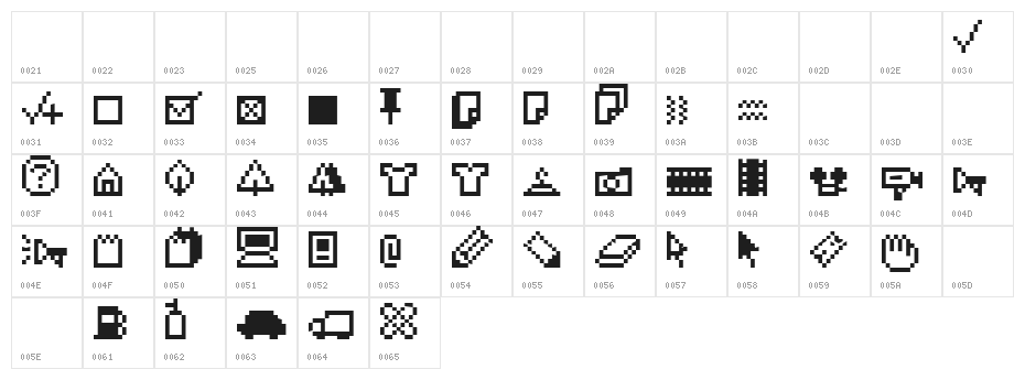 IconBitTwo Character Map