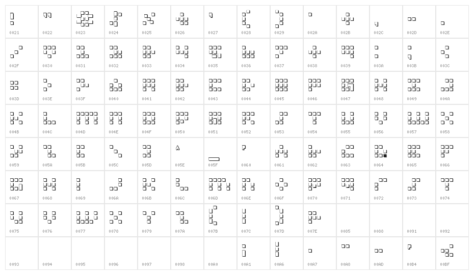Iconian 3D Character Map