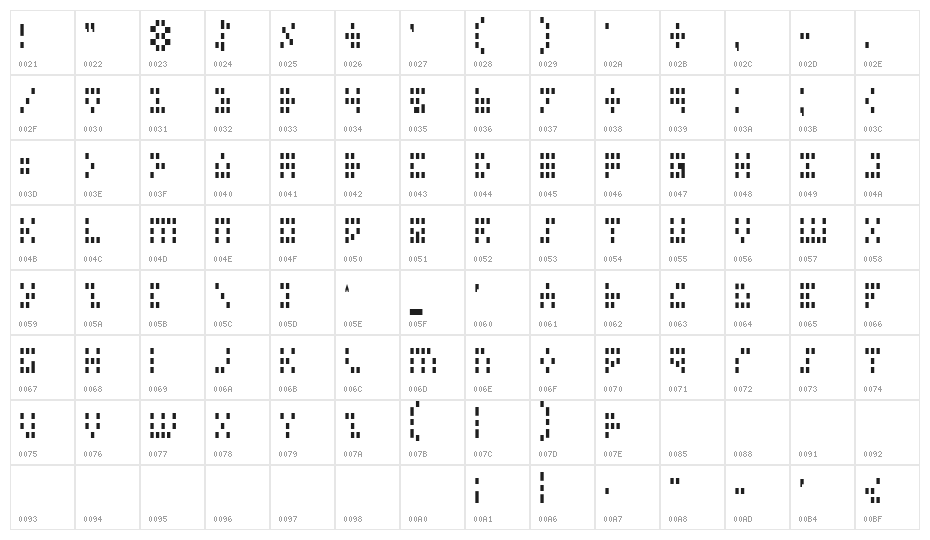 Iconian Condensed Character Map