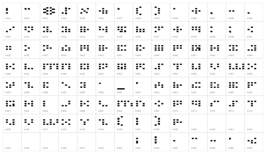 Iconian Expanded Character Map