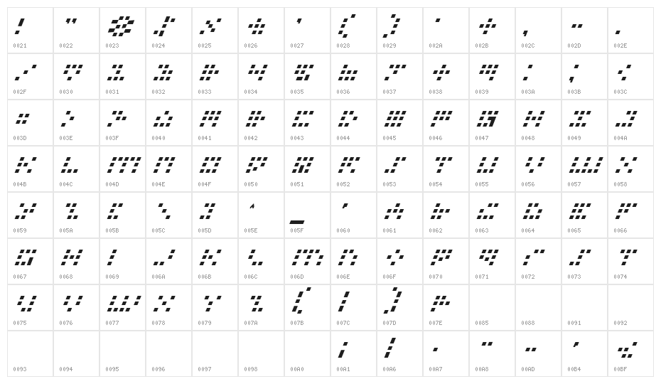 Iconian Italic Character Map