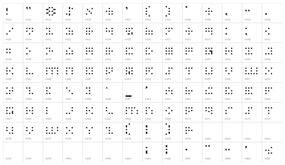 Iconian Light Character Map