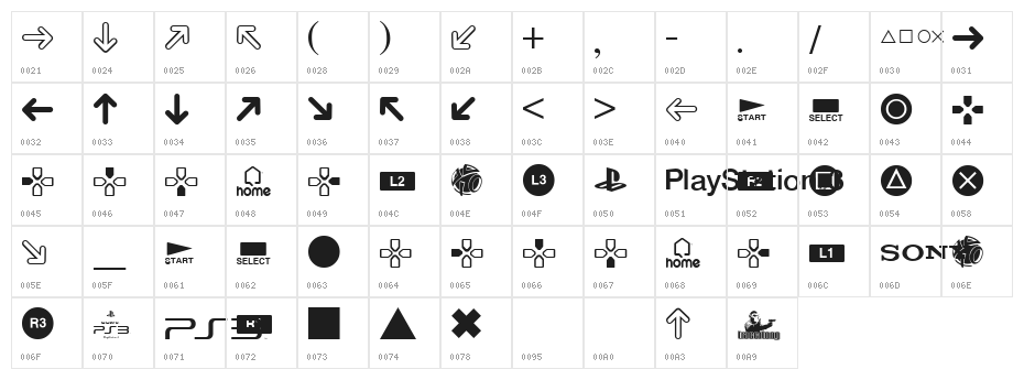 Iconic PSx Character Map