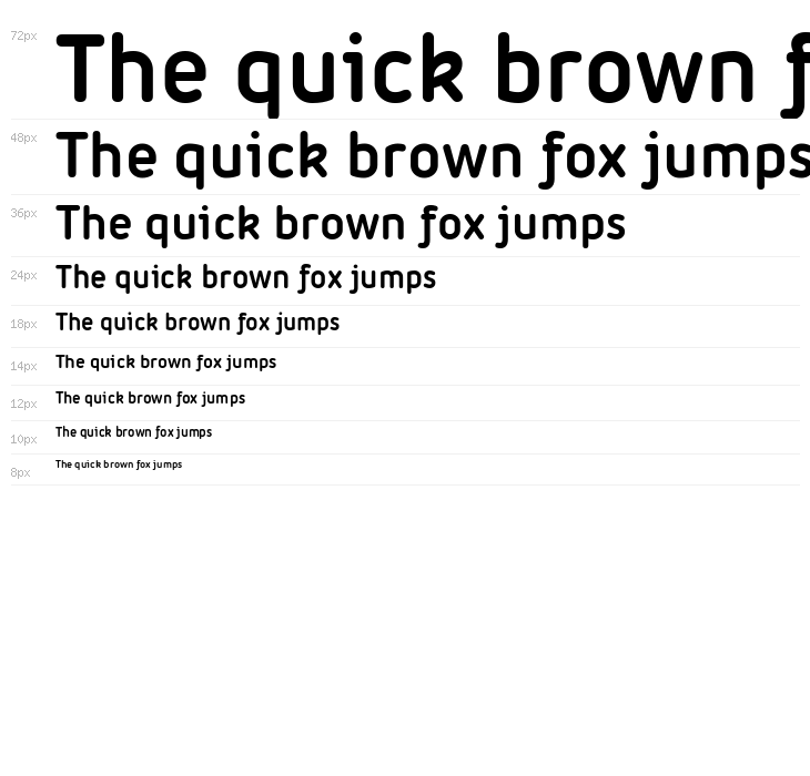 Iconic Trial Bold Waterfall