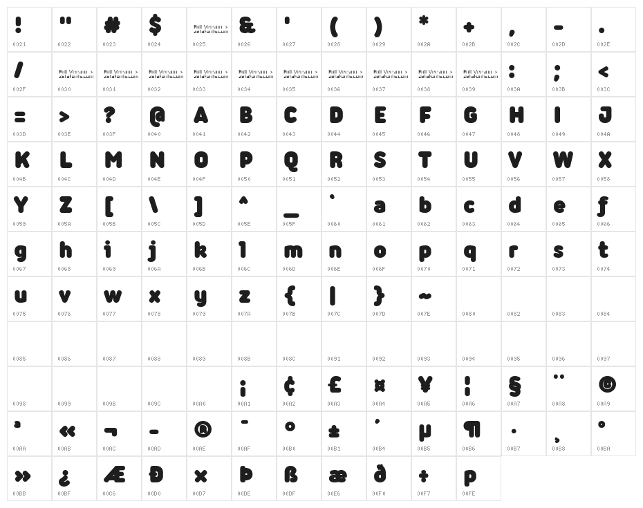 Iconic Trial Heavy Character Map