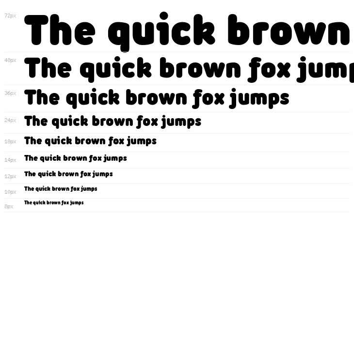 Iconic Trial Heavy Waterfall