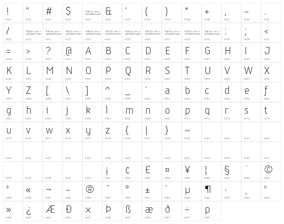 Iconic Trial Light Character Map