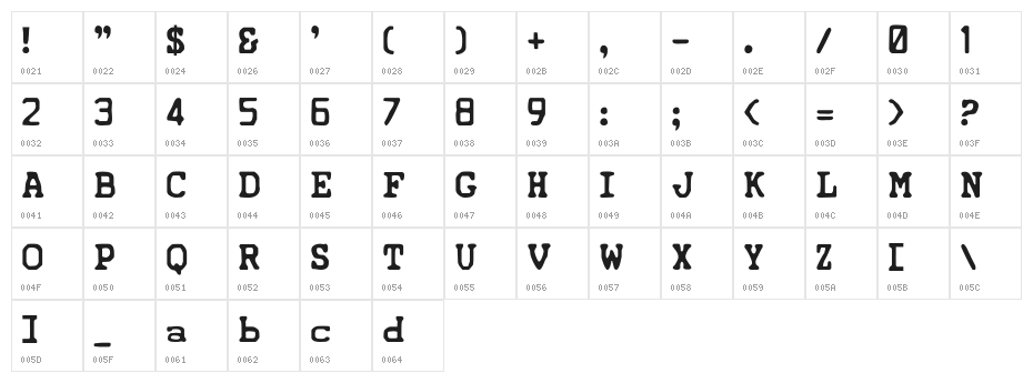 Iconified Character Map