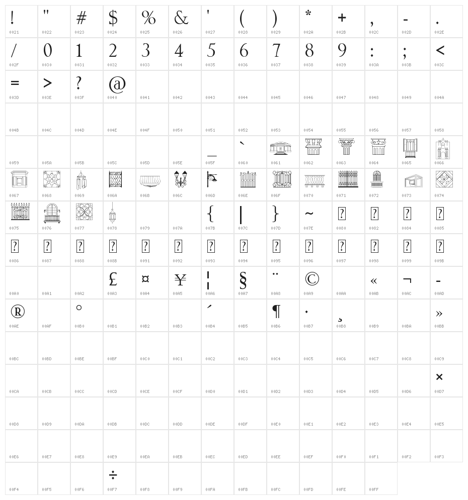 Iconos prado Character Map
