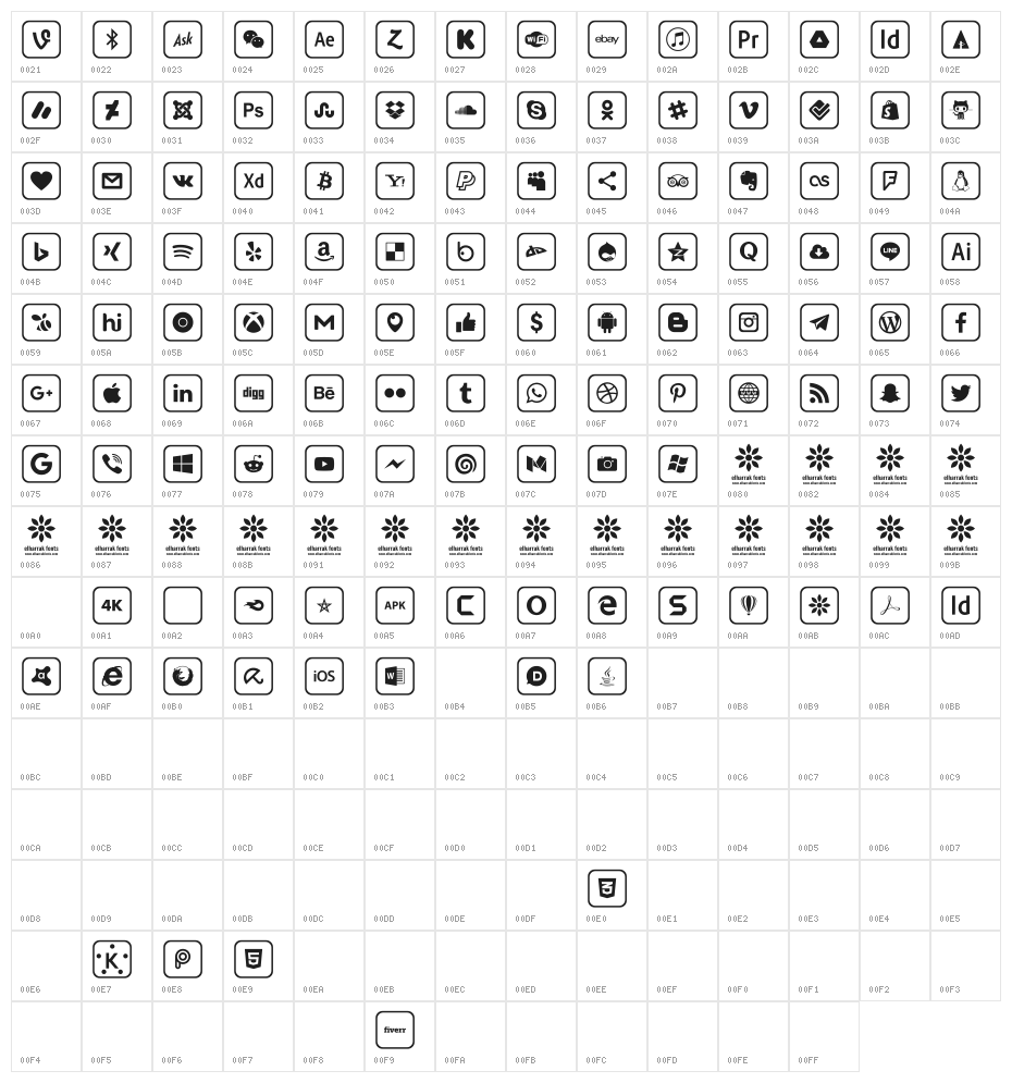 Icons 2019 Character Map