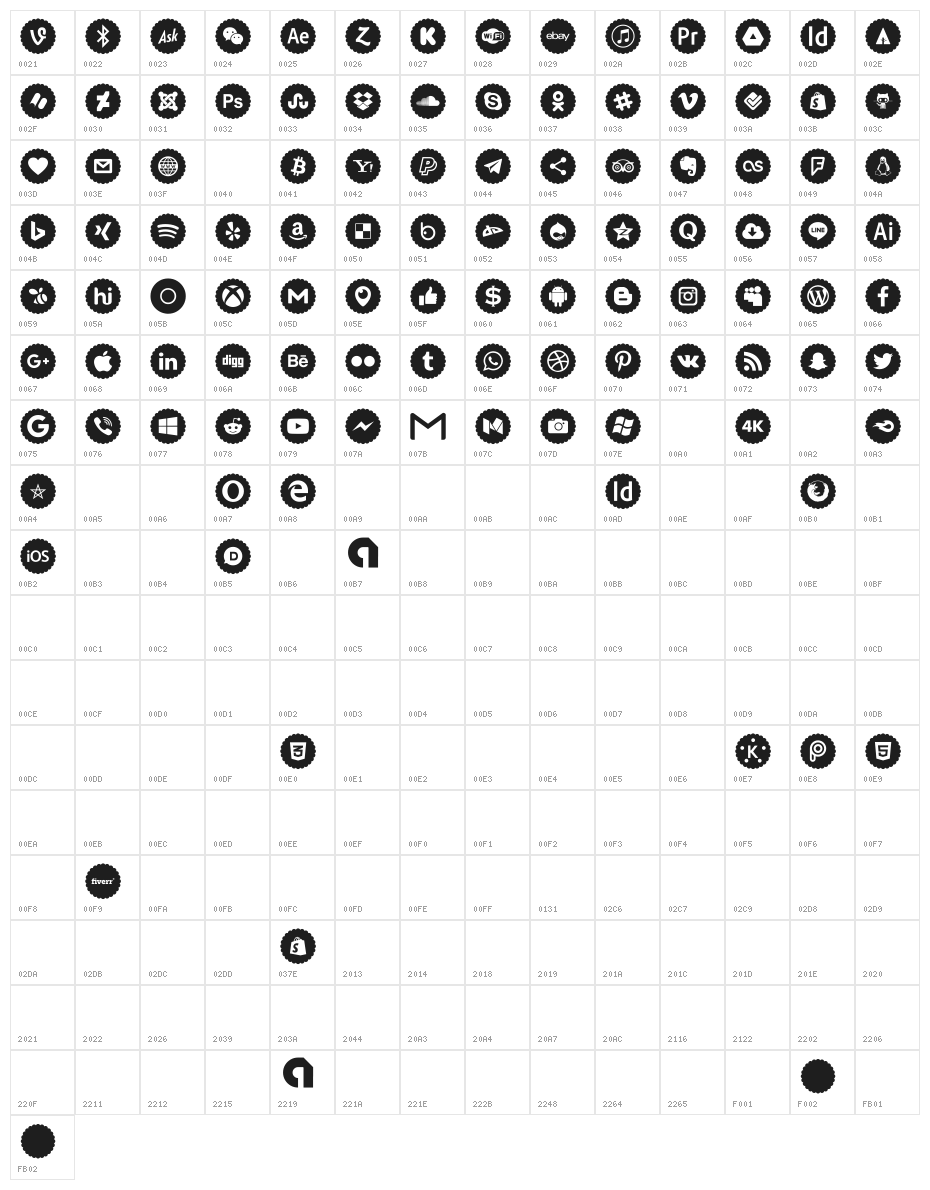 Icons-Color Character Map