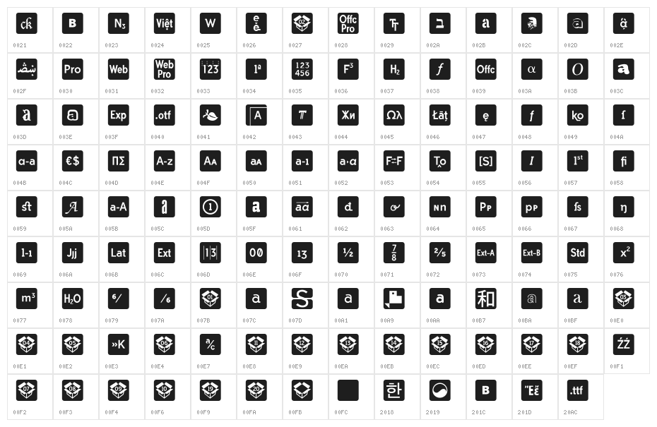 Icons OpenType Regular Character Map