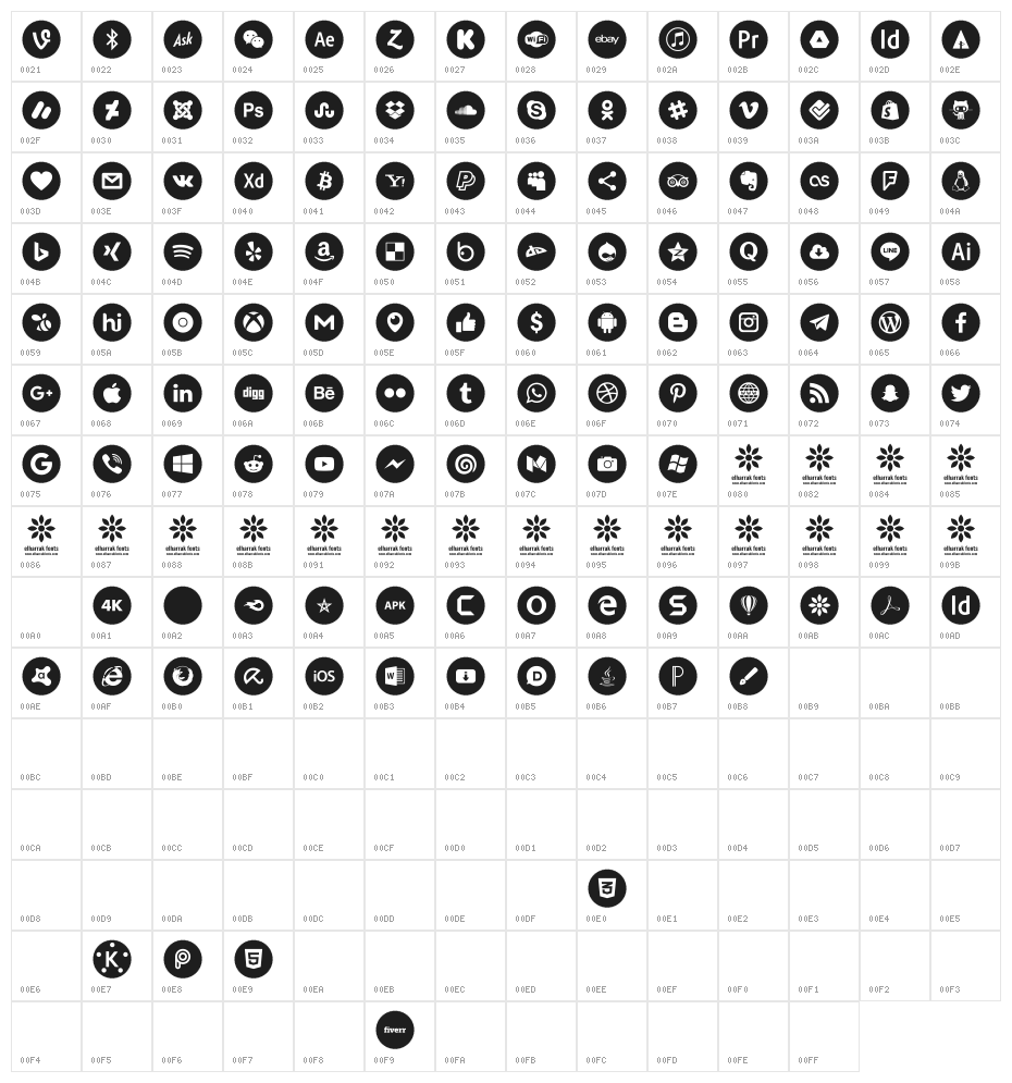 Icons Social Media 8 Character Map
