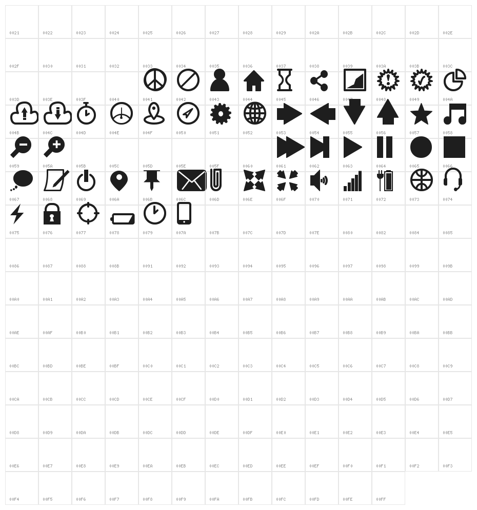 Icons South St Character Map