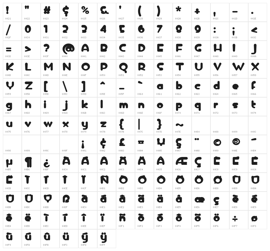 iCE DROP Bold Character Map