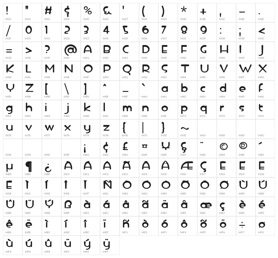 iCE DROP Character Map