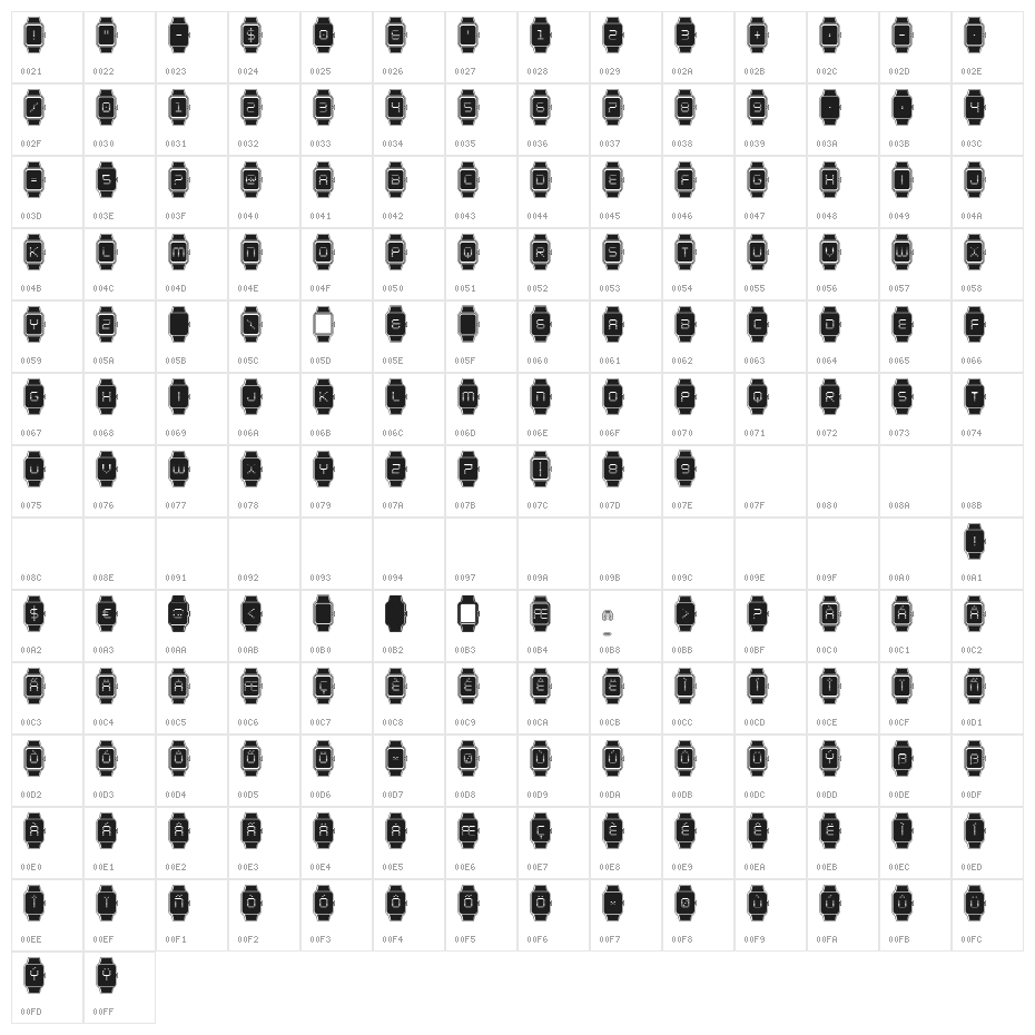 iChrono Academy Character Map