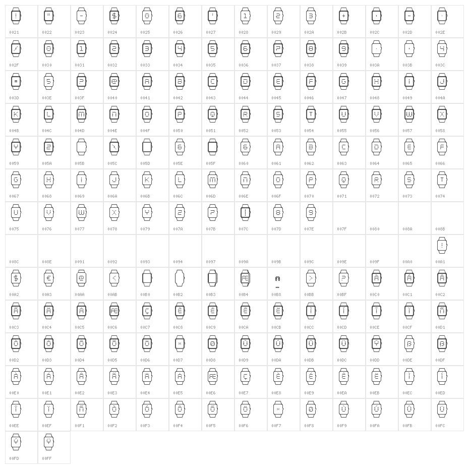 iChrono Outline Character Map
