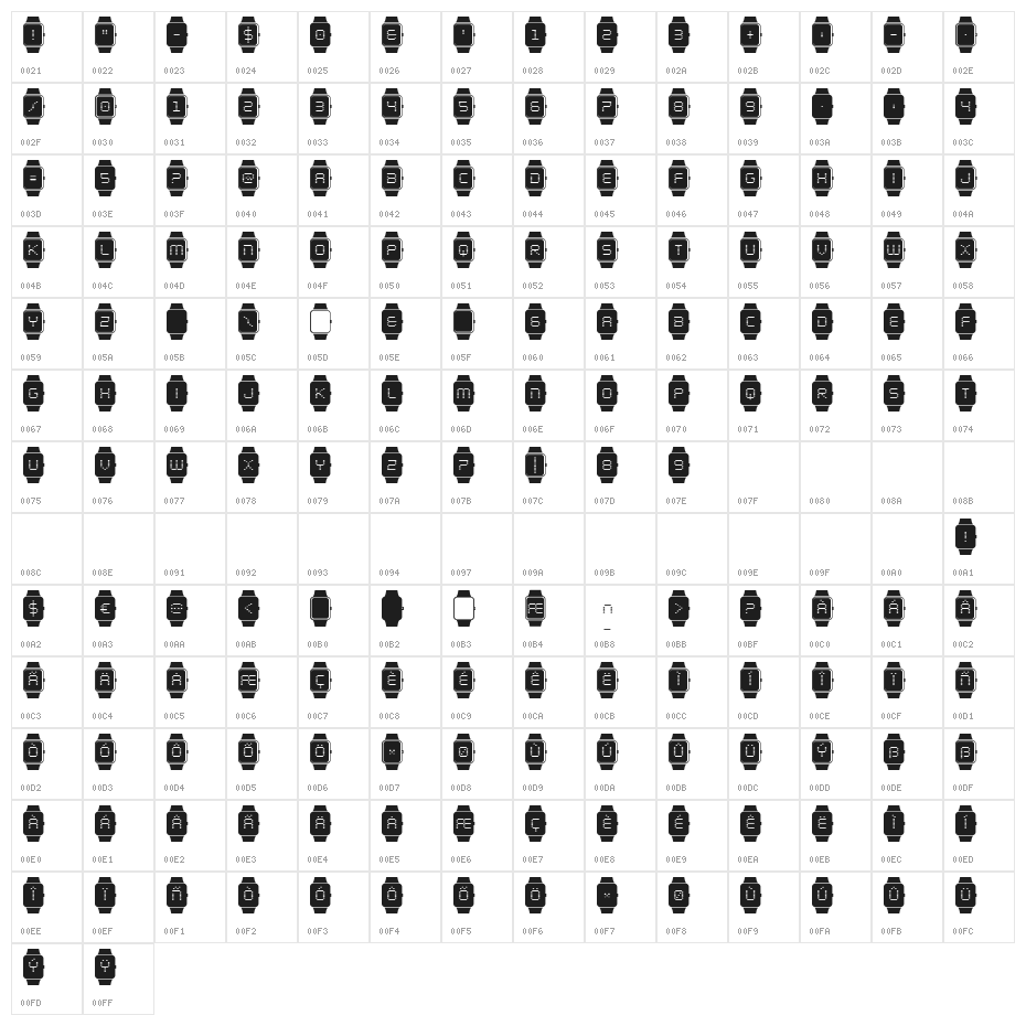 iChrono Character Map