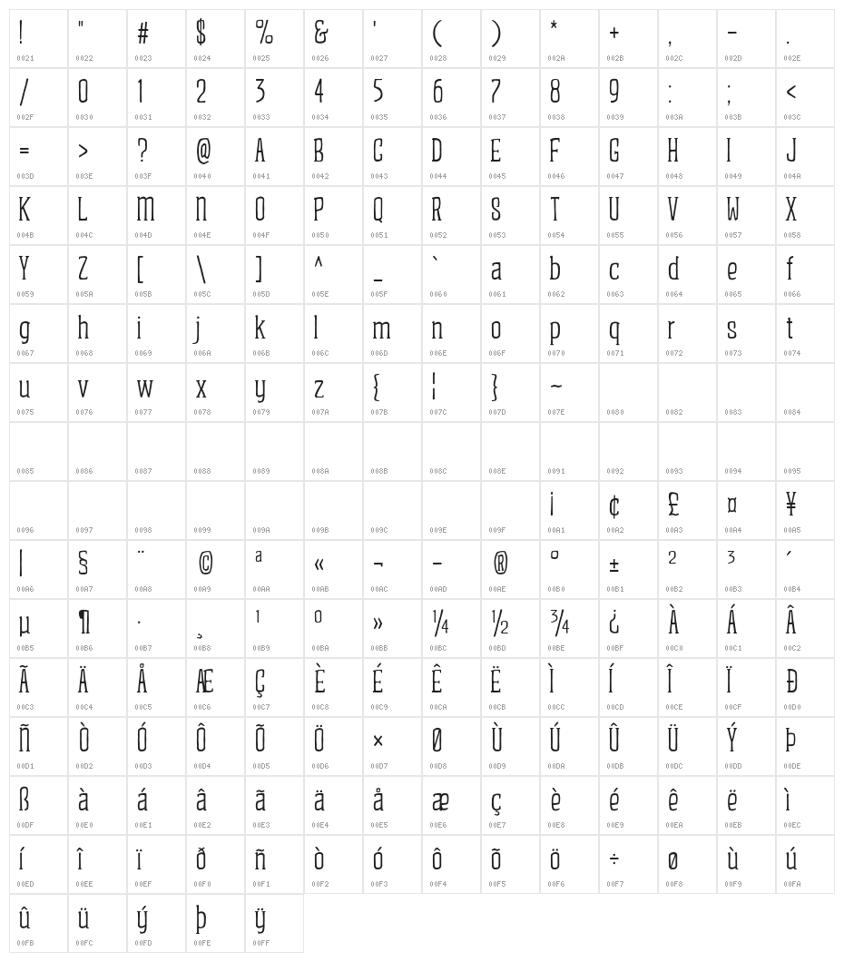 iCiel Altus Serif Character Map