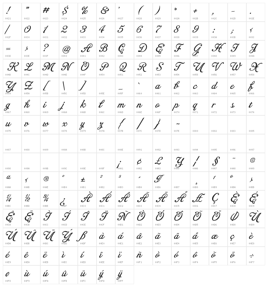 iCiel Bambola Character Map