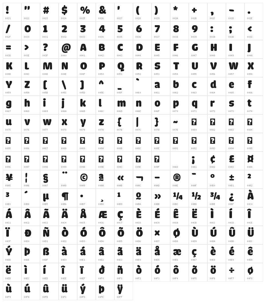 iCiel Cadena Character Map