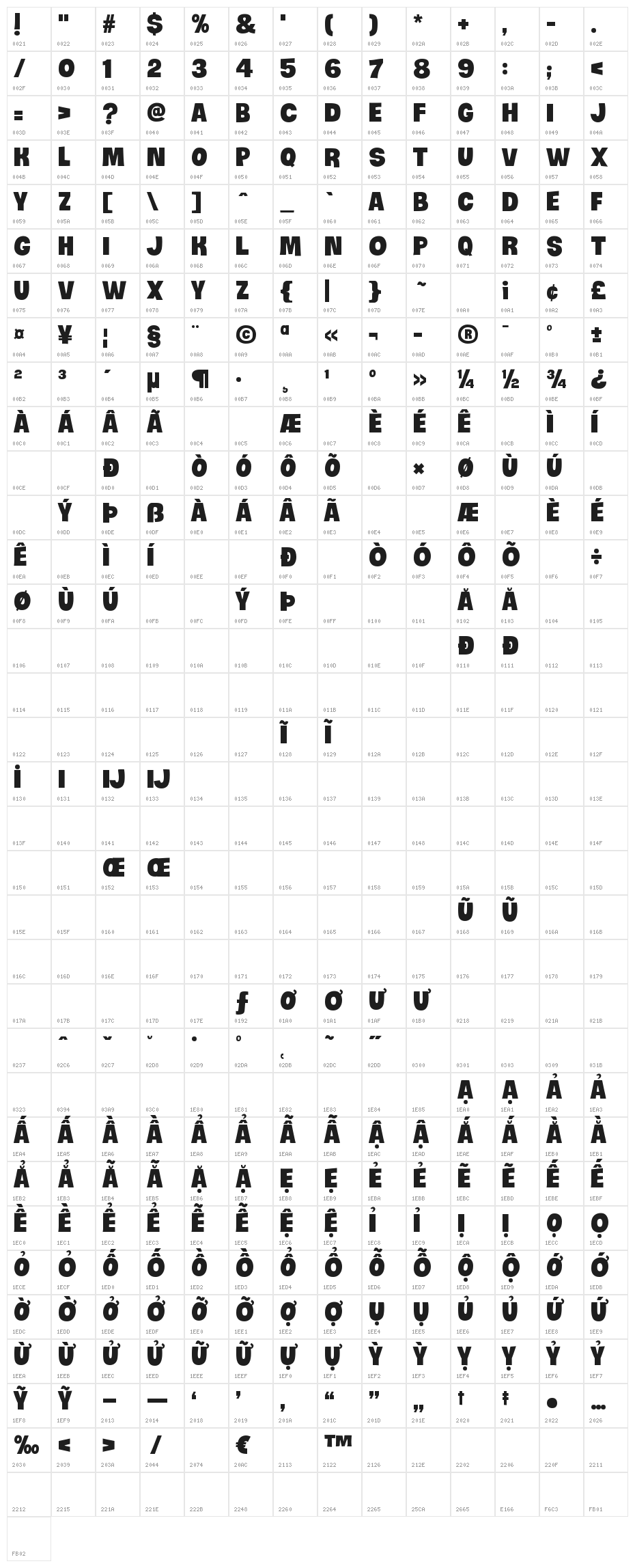 iCiel Crocante Character Map