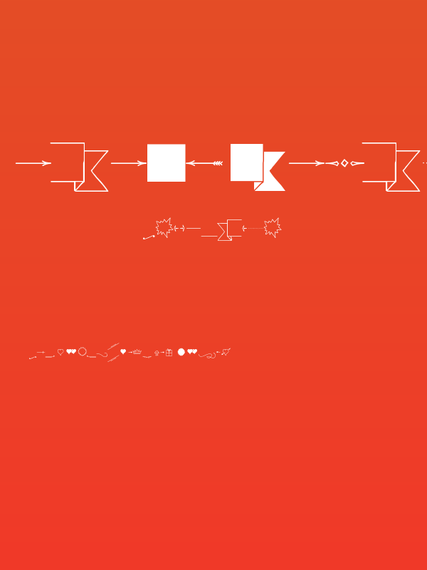 iCiel Finch Ornaments Poster