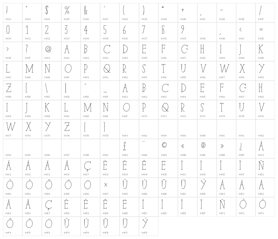 iCiel Paris Serif Bold Character Map