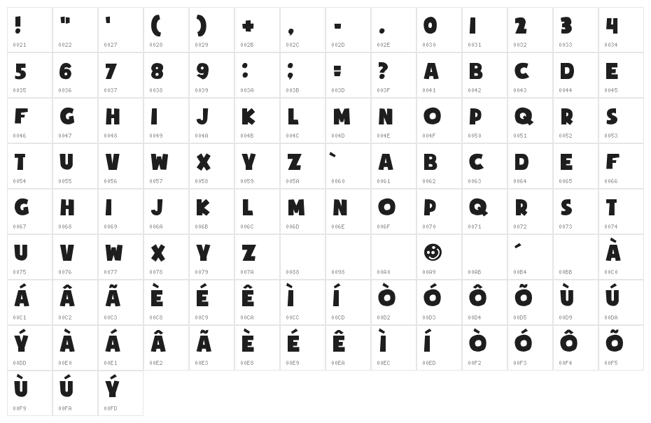 iCiel Soup of Justice Character Map