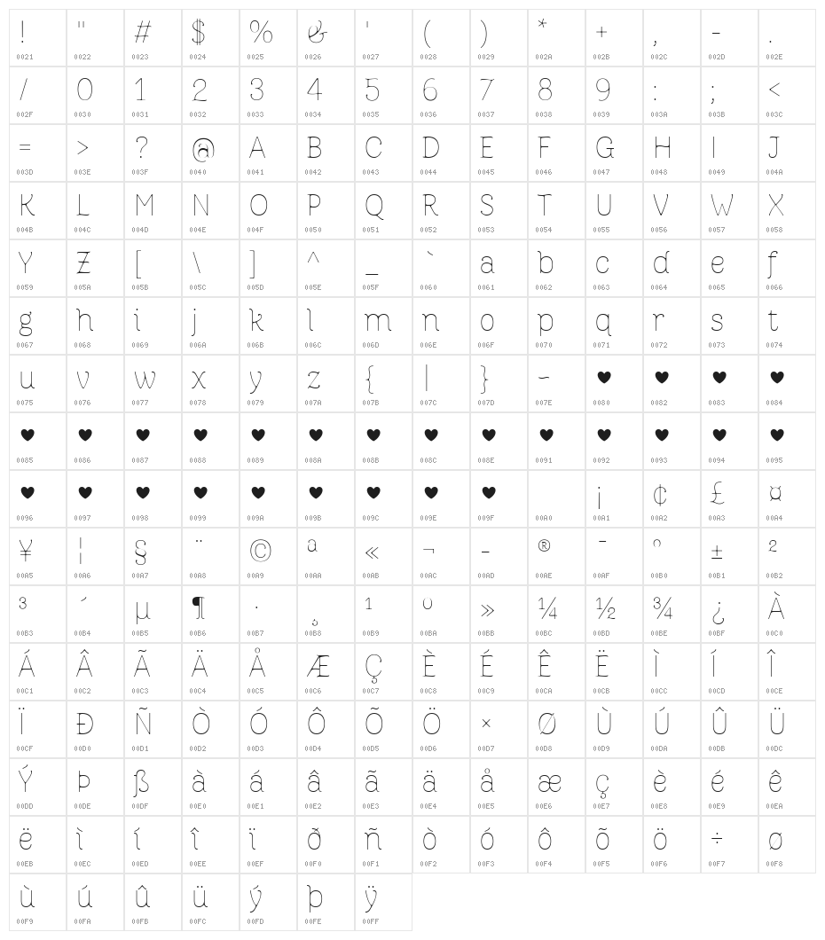 iCiel Zitrone FY Character Map