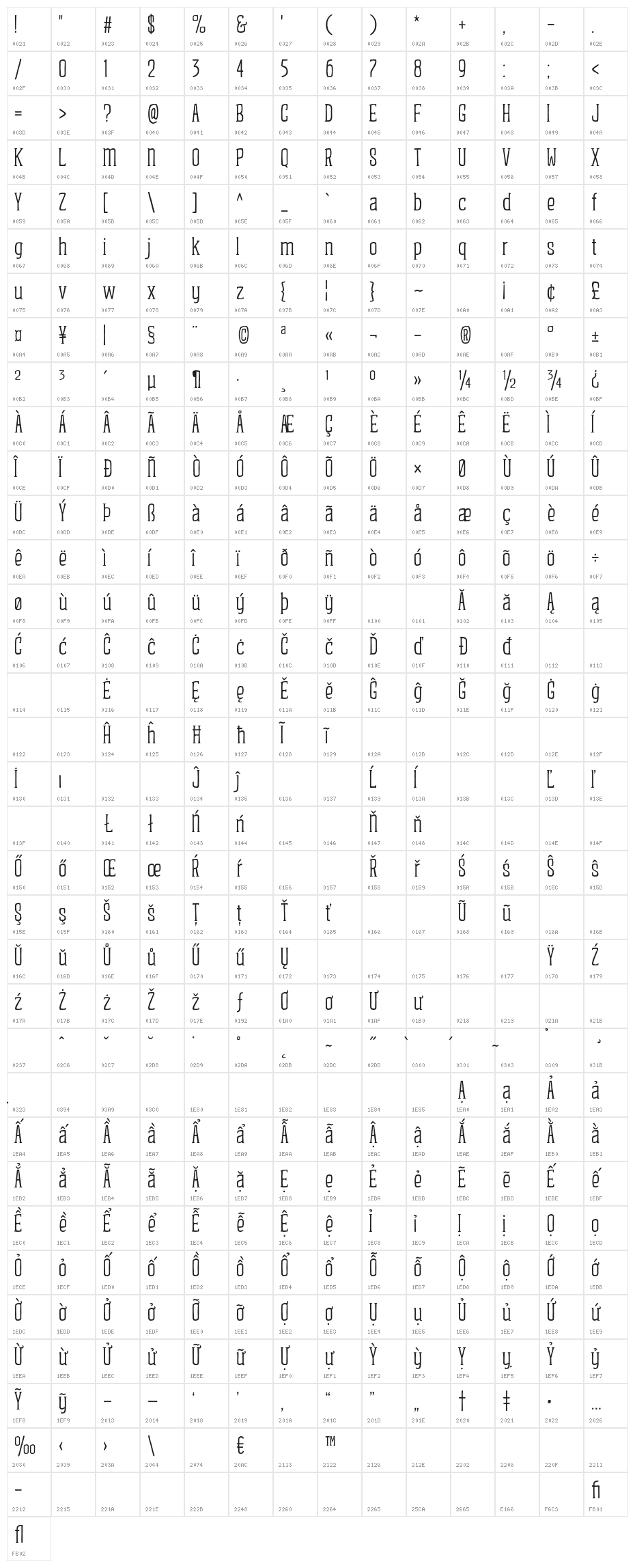 iCielAltusSerif Character Map