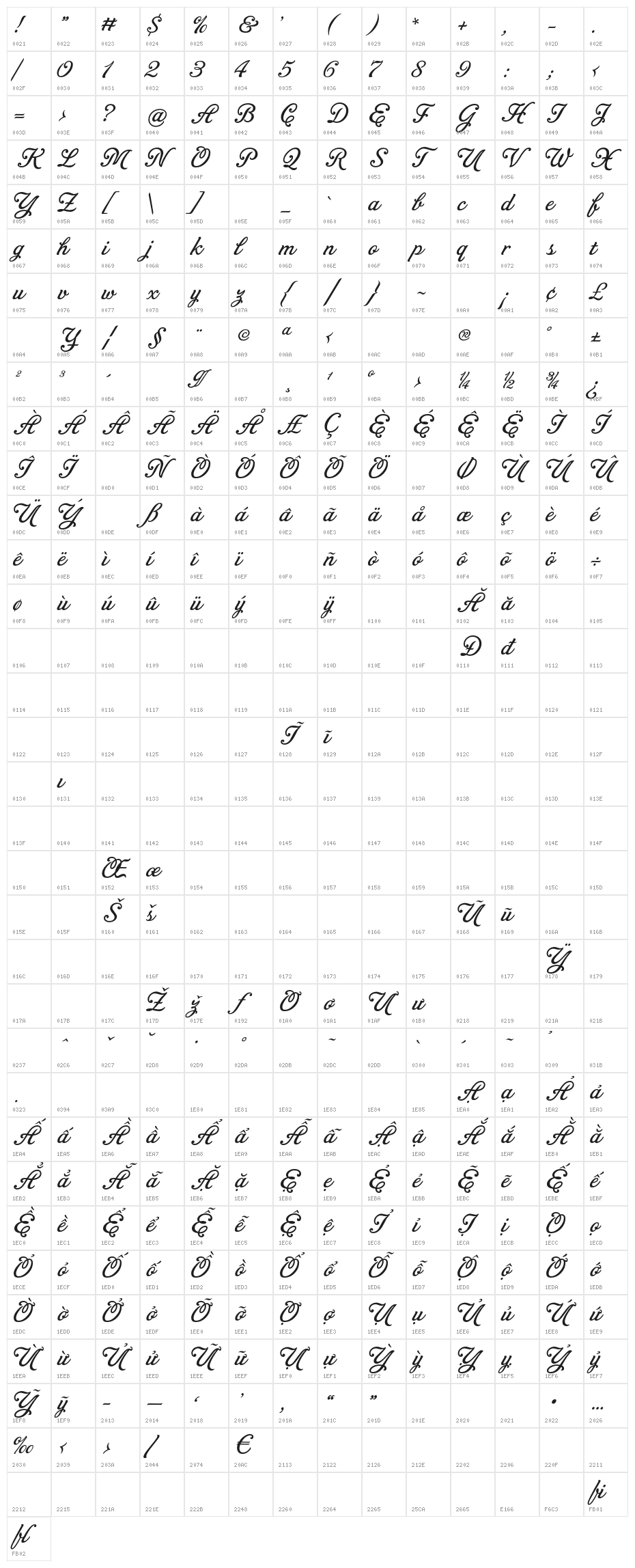 iCielBambola Character Map