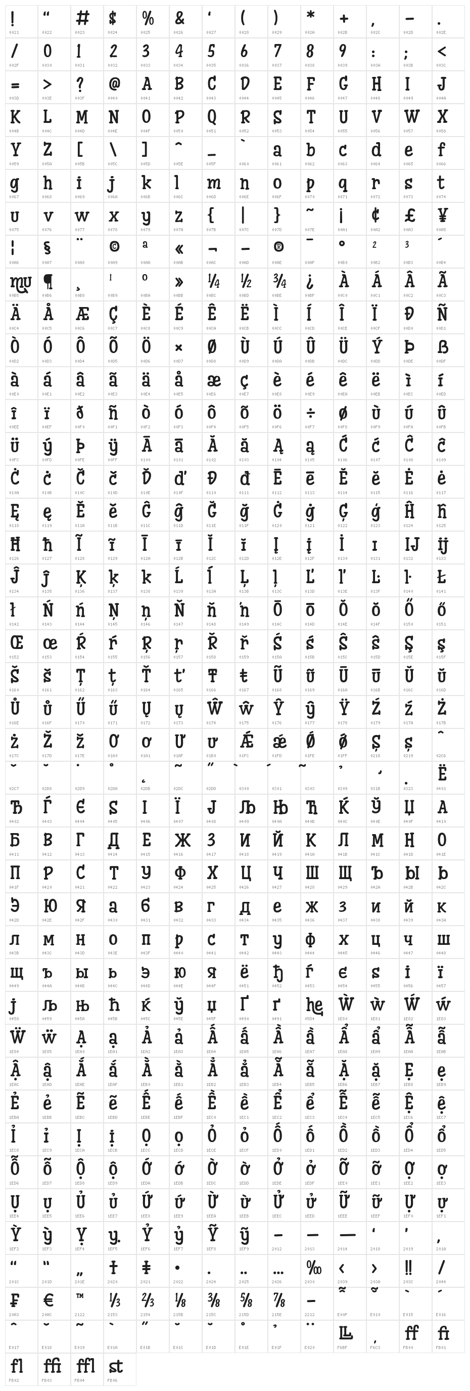 iCielCucho-Bold Character Map