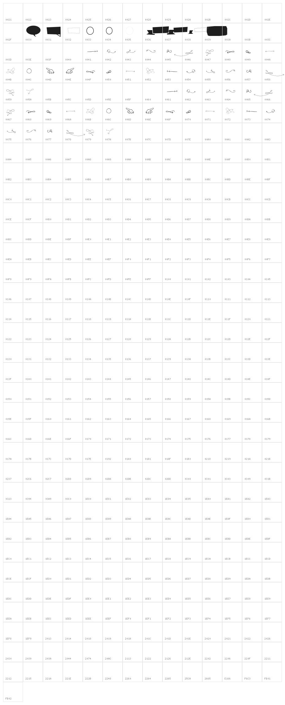 iCielCucho-Ornament Character Map