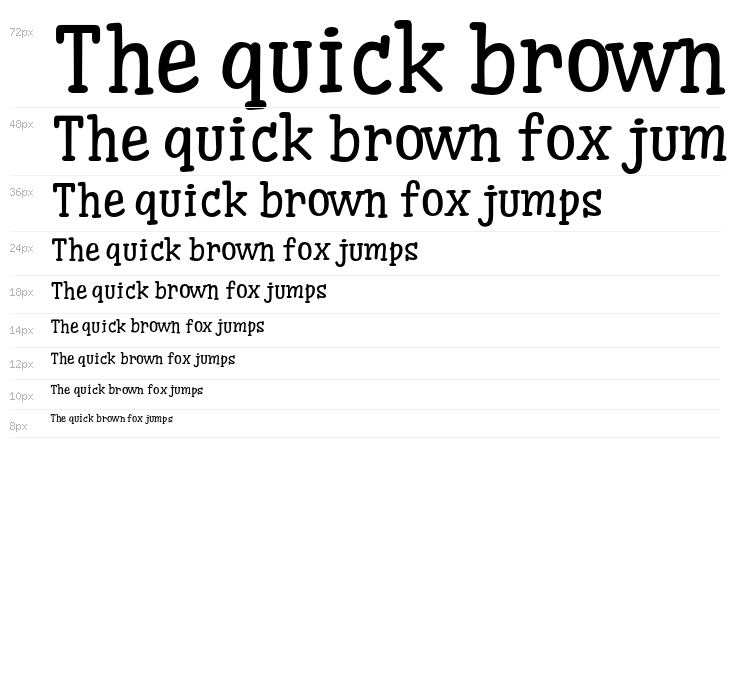 iCielCucho Waterfall