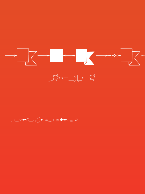 iCielFinchOrnaments Poster