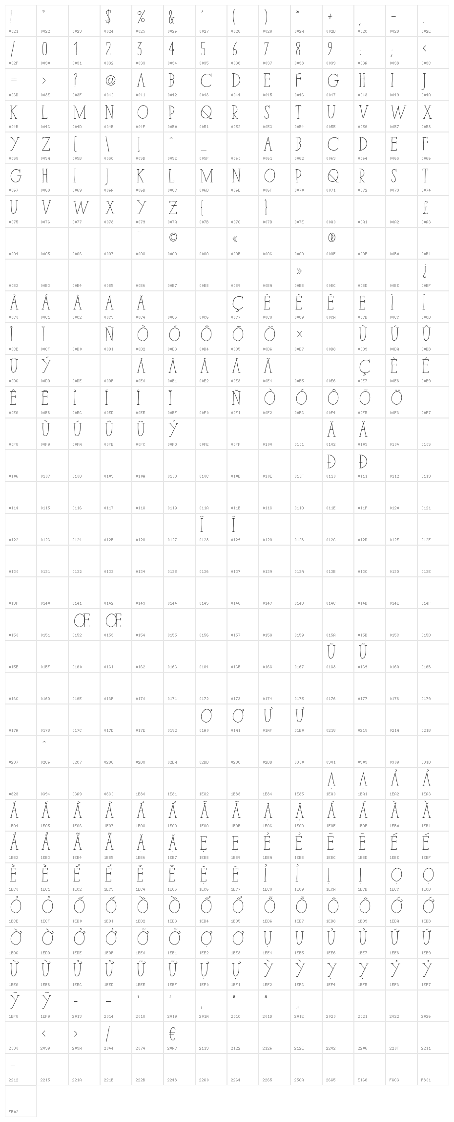 iCielParisSerif-Bold Character Map