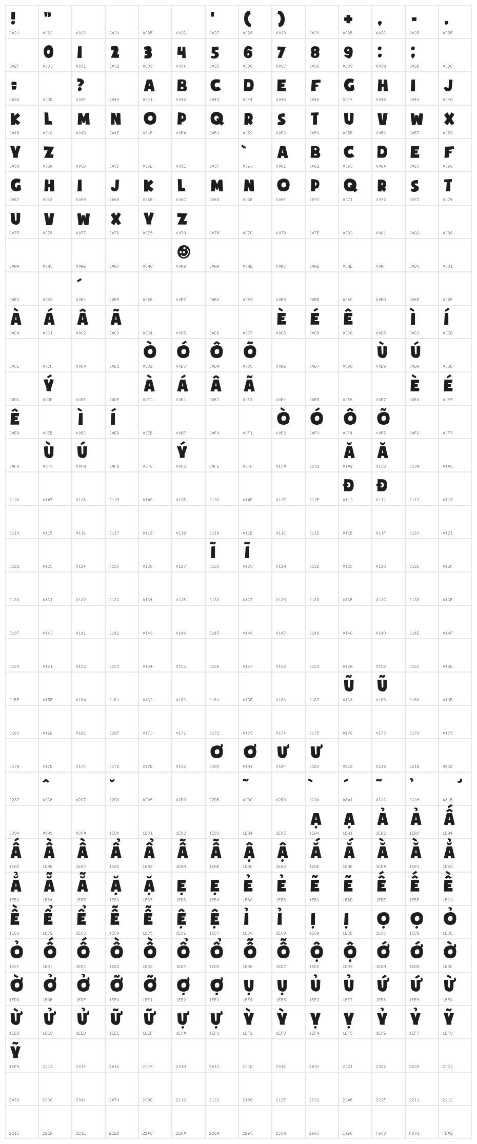 iCielSoupofJustice Character Map
