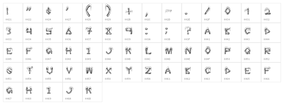 ice-sticks Character Map