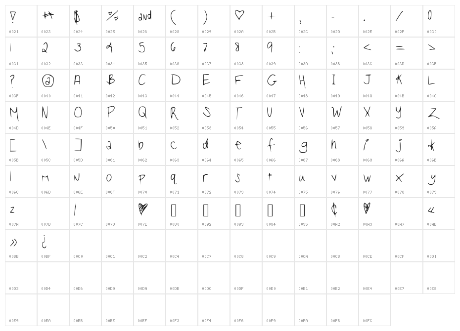 ice_ice_baby_ Character Map