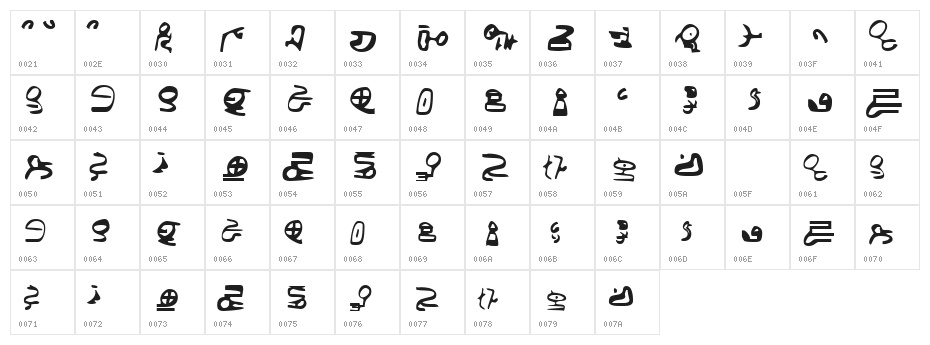 ID4 Alien Script Character Map