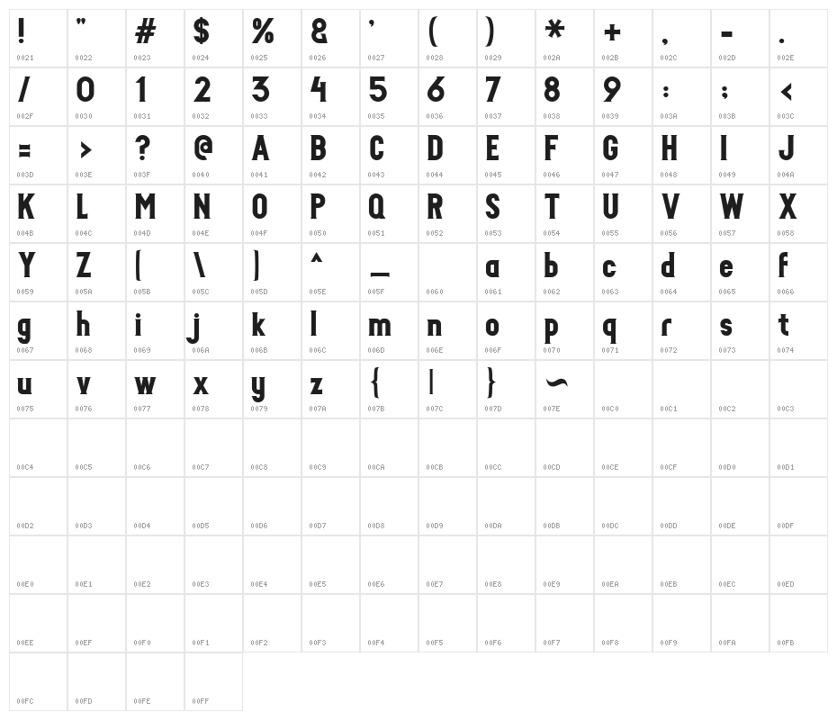 IDAHO_Demo_Conrad_Garner Character Map