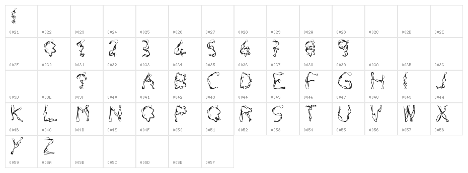 IDEOCS Character Map